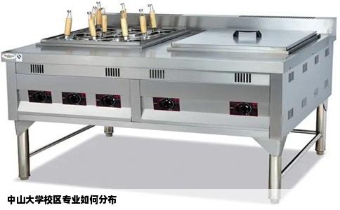 中山大学校区专业如何分布