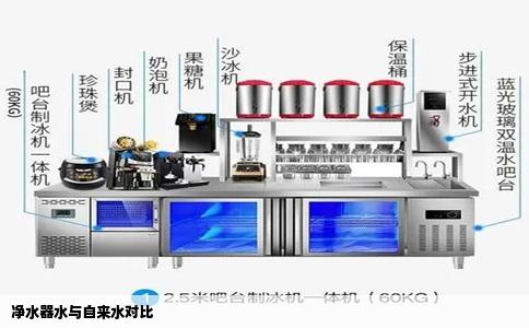 净水器水与自来水对比