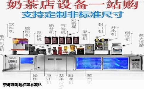 茶与咖啡哪种容易减肥